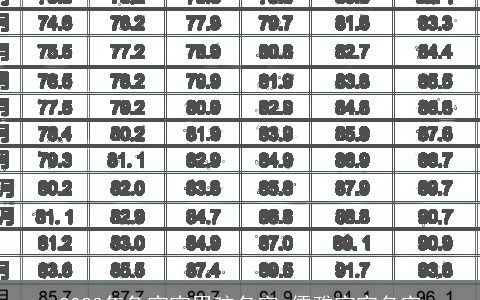 2024年兔宝宝男孩名字 儒雅宝宝名字
