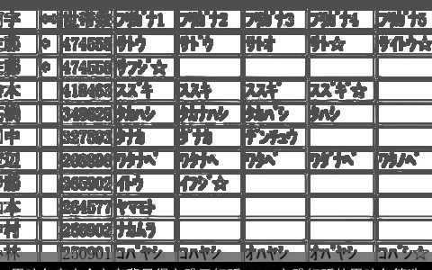 男孩名字大全文字辈显得文雅又好听2023 文雅好听的男孩名筛选