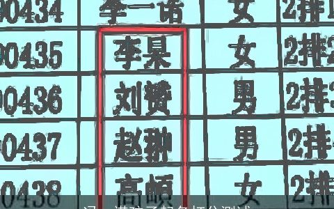 冯一诺孩子起名打分测试