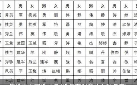焦姓在百家姓排名(姓焦有创意的女孩名字)