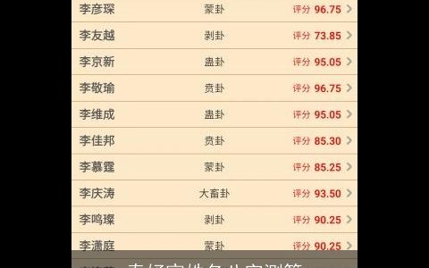 秦妤宸姓名八字测算