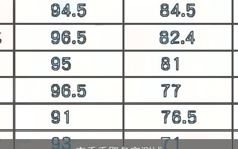 衣秀秀取名字测试
