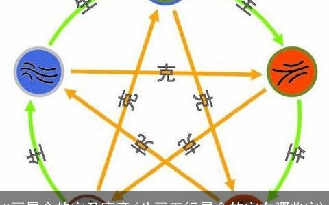 8画属金的字及寓意(八画五行属金的字有哪些字)