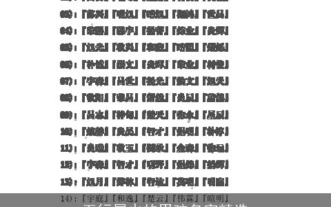 五行属火的男孩名字精选