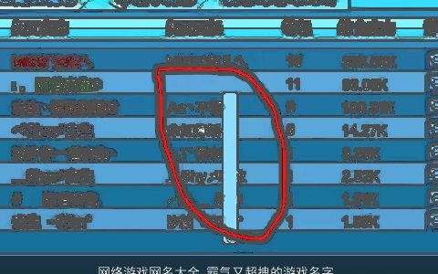 网络游戏网名大全 霸气又超拽的游戏名字 2023帅气霸气的游戏网名游戏名字大全精挑