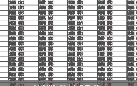 叶姓男孩起什么名字好听