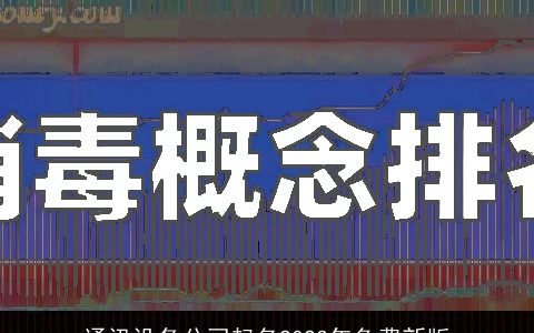 通讯设备公司起名2023年免费新版
