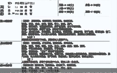 2023年农历六月十九日出生的男孩起名100分满分好名字推荐