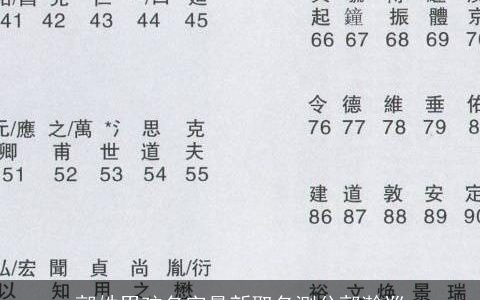 郭姓男孩名字最新取名测分郭瀚巡