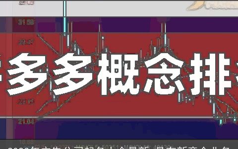 2024年广告公司起名大全最新 具有新意企业名