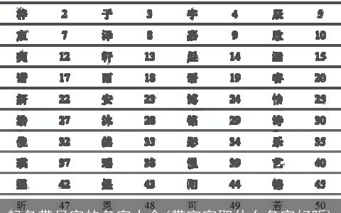 起名带月字的名字大全(带宇字取什么名字好听)