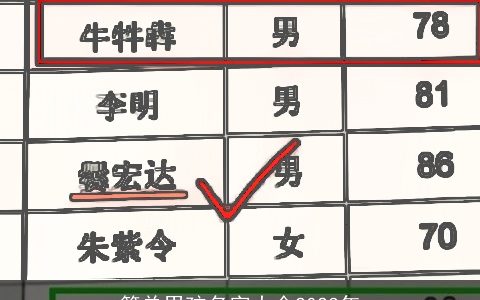 简单男孩名字大全2023年