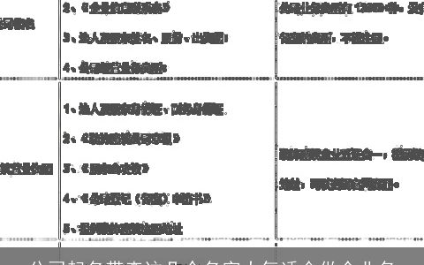 公司起名带森这几个名字大气适合做企业名