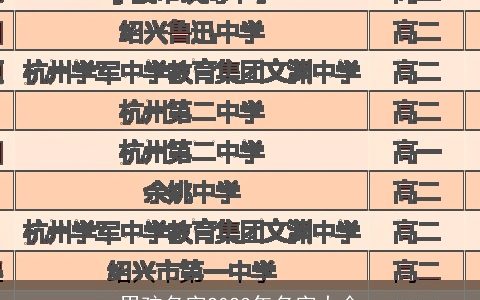 男孩名字2023年名字大全