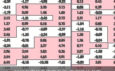 2023年男孩兔宝宝名字 有深意的名字