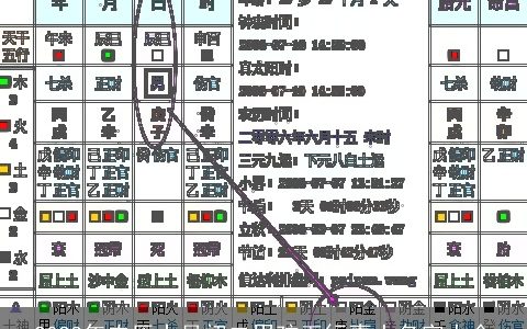 2024年农历十月初二男孩五行喜土名字大全