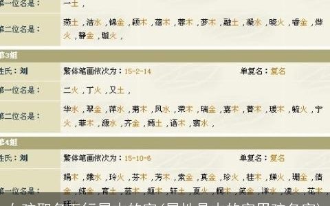 女孩取名五行属木的字(属性是木的字男孩名字)