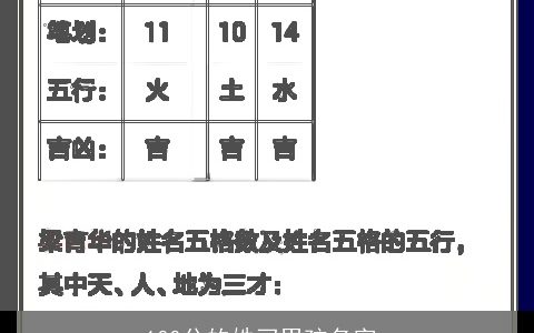 100分的姓刁男孩名字_