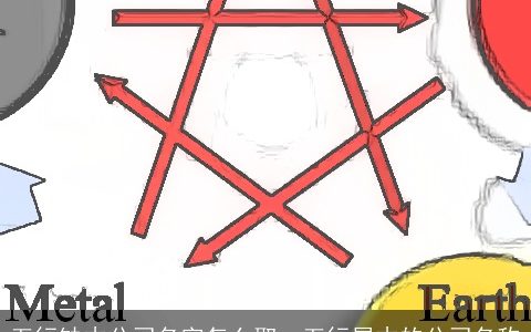 五行缺木公司名字怎么取  五行属木的公司名称
