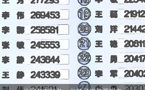 公司名字起名一些禁忌还是要明白