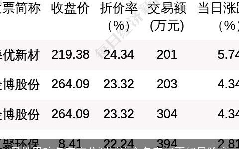 吕姓男孩名字高分测试这个名字好不好吕晗章