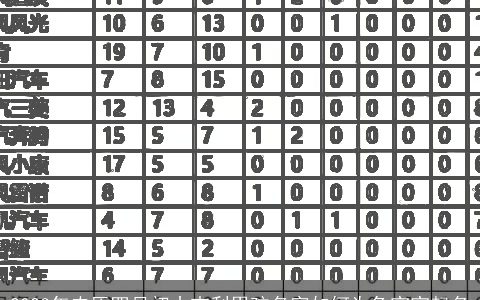 2023年农历四月初十吉利男孩名字如何为兔宝宝起名