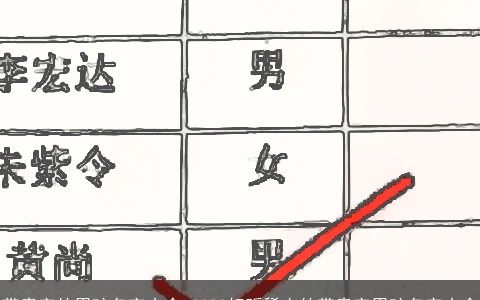 带贵字的男孩名字大全 2023好听稀少的带贵字男孩名字大全