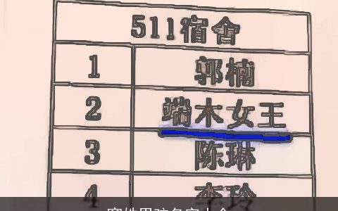 窦姓男孩名字大全