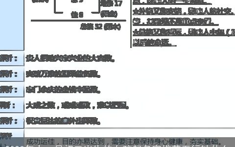 2024年十一月初二出生的女孩起名字推荐五行缺什么