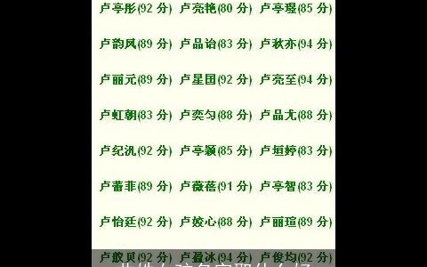 曲姓女孩名字取什么好