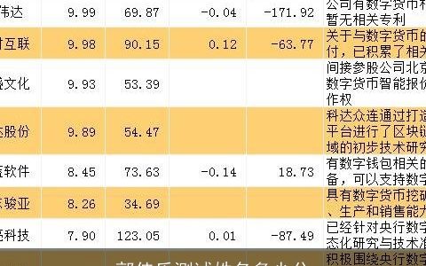 郭佳乐测试姓名多少分