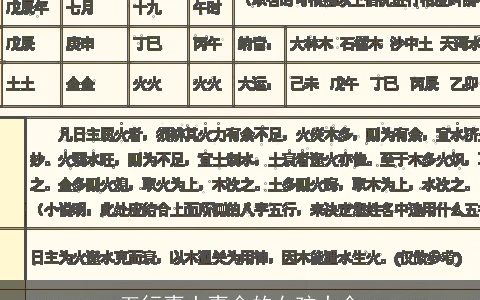 五行喜土喜金的女孩大全