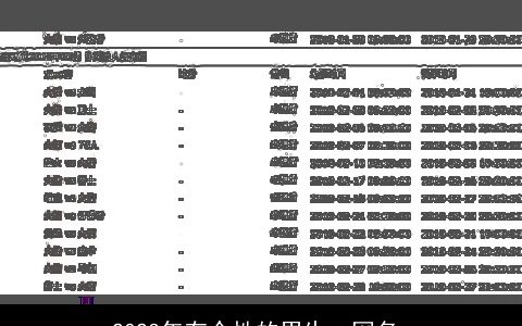 2023年有个性的男生qq网名_