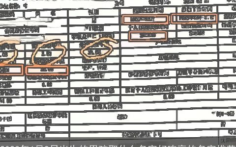 2023年6月9日出生的男孩取什么名字好响亮的名字推荐