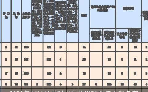 2023年4月1号戌时出生的男孩要怎么起名字