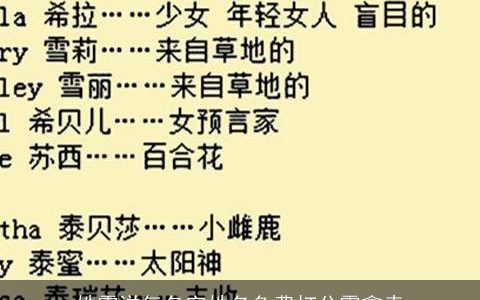 姓霍洋气名字姓名免费打分霍鑫垚