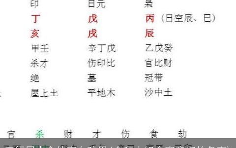 五行属水金的字女孩用(金和水组合寓意好的名字)