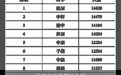 辰字的意思男孩名字