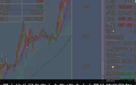 属木的公司名字大全集(包含火木属性的公司名)