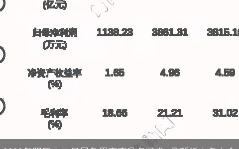 2024年阴历十二月属兔男宝宝乳名精选 最新版小名大全