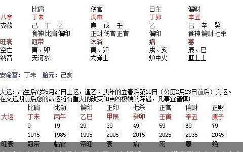 未时出生的女孩命运如何 生辰八字解析 2024吉祥高雅的女孩八字名