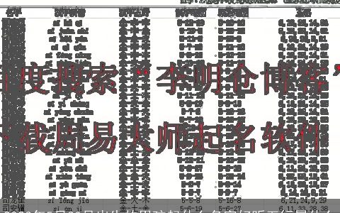 2024年5月30号出生的男孩起什么名字好听五行属什么