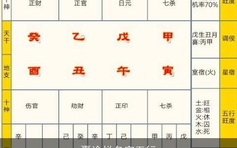 夏渝悦名字五行