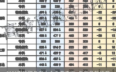 2024男孩取名字大全免费查询 名字最新推荐