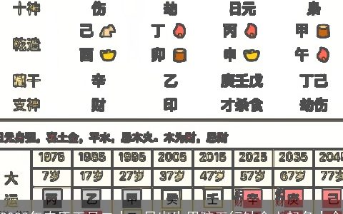 2023年农历正月二十一日出生男孩五行缺金土起名大全