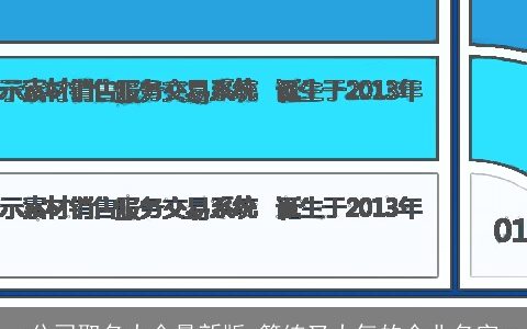 公司取名大全最新版 简练又大气的企业名字