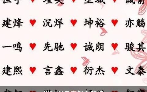 男孩取名有朗自楚辞