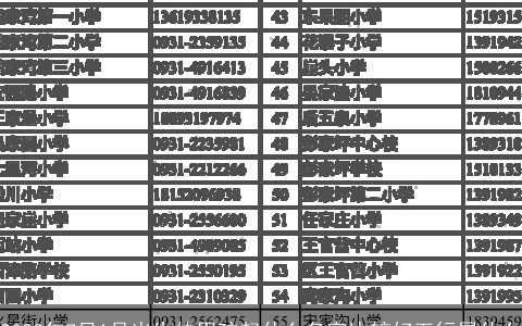 2024年7月1号出生的男孩起什么名字比较好五行属什么