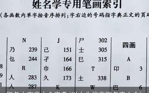 取名木字旁大全字典(以木为偏旁取名字大全)