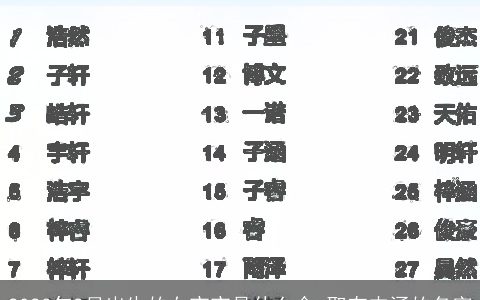 2023年2月出生的女宝宝是什么命 取有内涵的名字